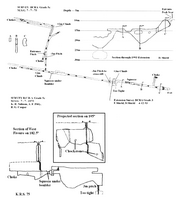 MC 2003 Noddle End Windypit